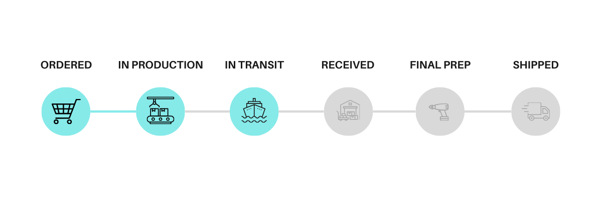 az-order-status-transit